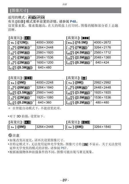 型号DMC-3D1GK