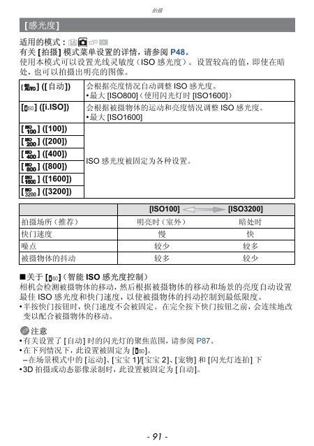 型号DMC-3D1GK