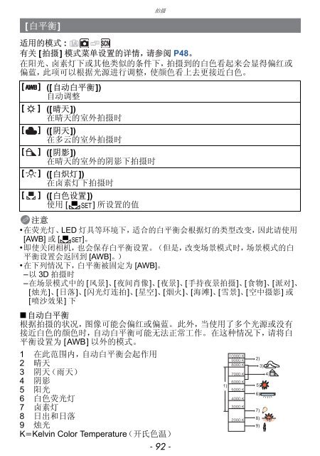 型号DMC-3D1GK