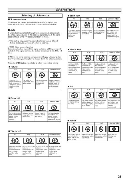 CE32LDY1-B - Find help