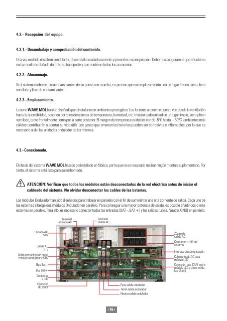 ONDULADORES ESTÁTICOS, serie WAVE MDL - Salicru