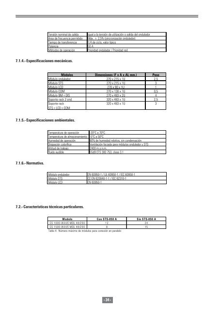 ONDULADORES ESTÁTICOS, serie WAVE MDL - Salicru