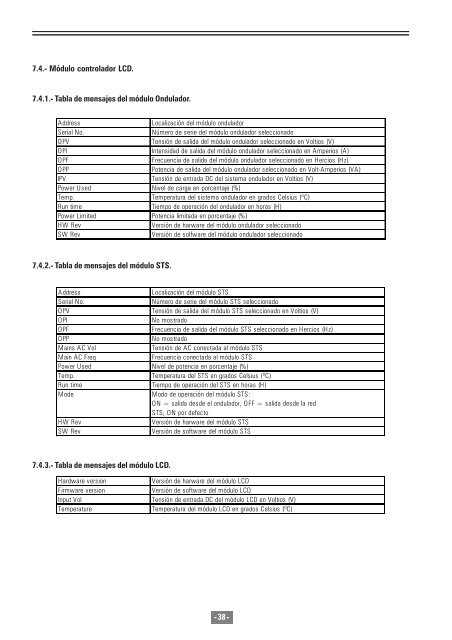 ONDULADORES ESTÁTICOS, serie WAVE MDL - Salicru