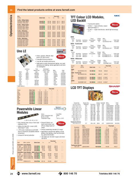 Mai 2009 – Pages 01-44 - Farnell