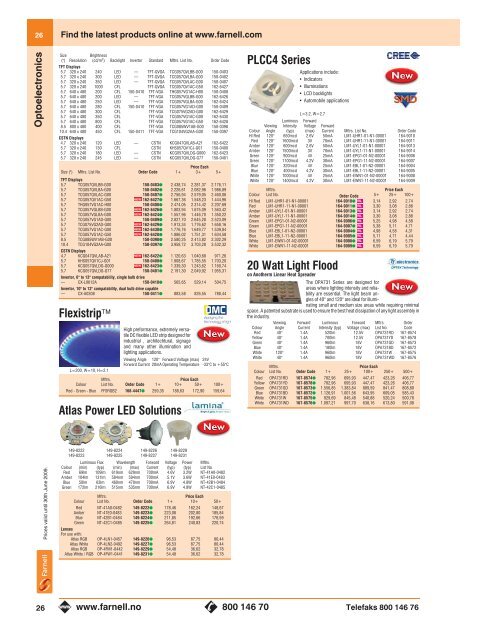 Mai 2009 – Pages 01-44 - Farnell