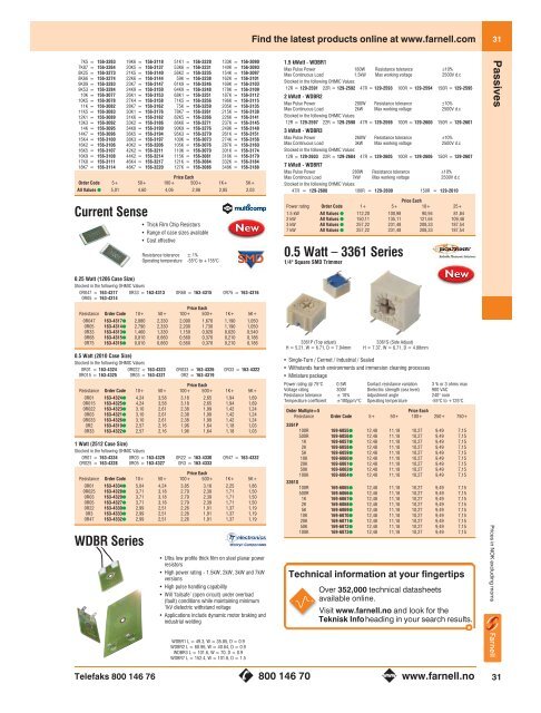 Mai 2009 – Pages 01-44 - Farnell