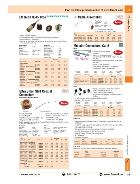 Mai 2009 – Pages 01-44 - Farnell