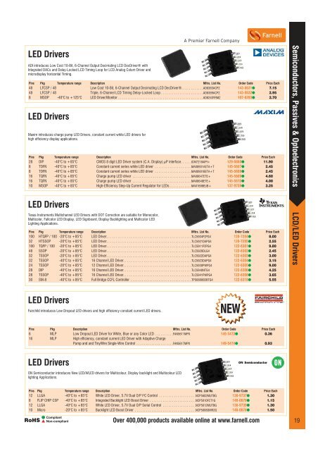 Semiconductors, Passives & Optoelectronics - Farnell