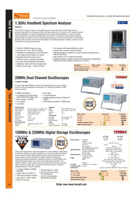 Semiconductors, Passives & Optoelectronics - Farnell