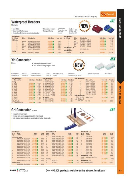 Semiconductors, Passives & Optoelectronics - Farnell