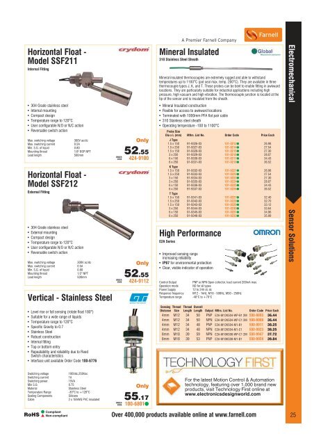 Semiconductors, Passives & Optoelectronics - Farnell