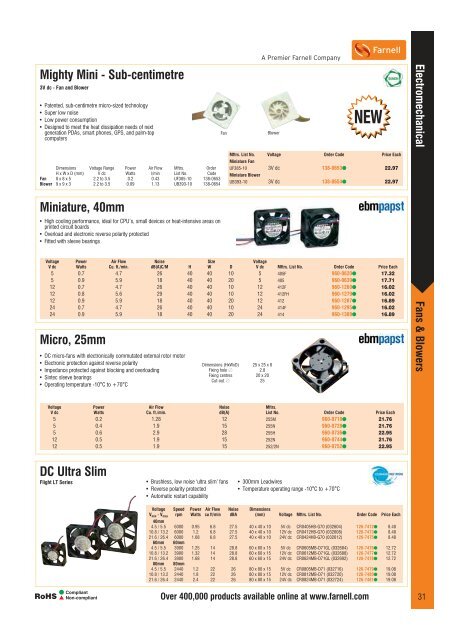 Semiconductors, Passives & Optoelectronics - Farnell