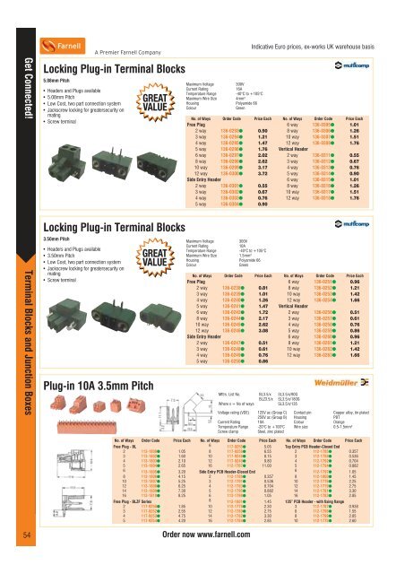 Semiconductors, Passives & Optoelectronics - Farnell