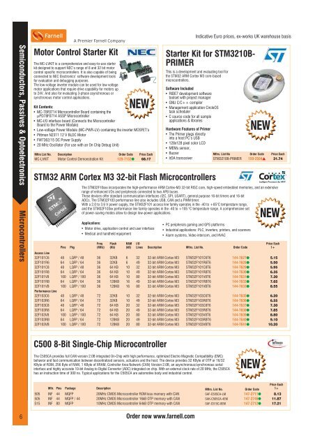 Semiconductors, Passives & Optoelectronics - Farnell