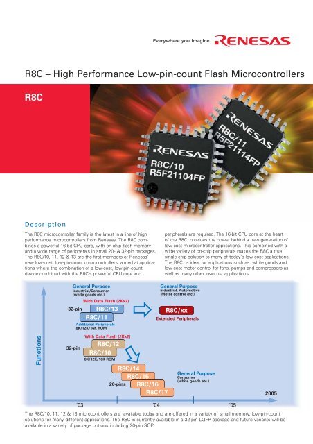 R8C – High Performance Low-pin-count Flash ... - Farnell