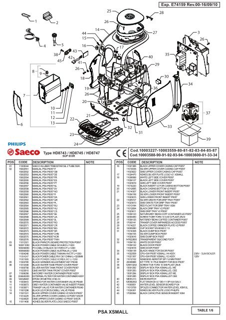 E74159 PSA XSmall V2 (SUP033R-HD8743) rev.00.indd - Expert-CM