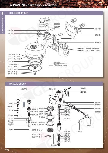 LA PAVONI – ESPRESSO MACHINES - Expert-CM