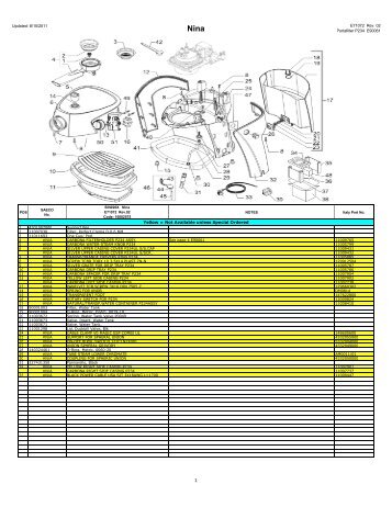 to view available parts and accessories for your Saeco model