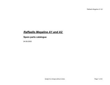 Raffaello Megaline A1 A2 IPL-110802 - Burgess Enterprises