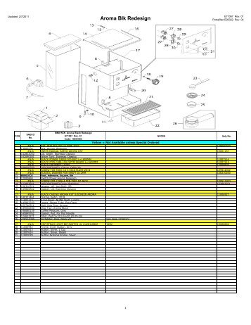 to view available parts and accessories for your Saeco model