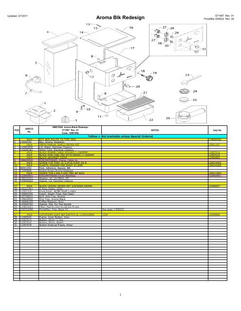 parts and accessories for your Saeco model
