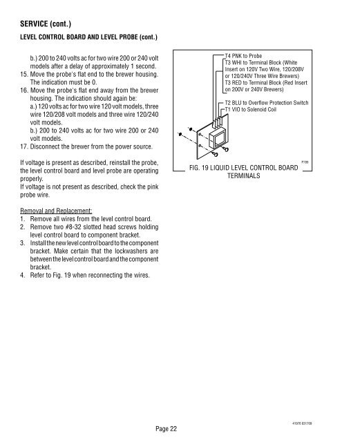 DUAL ®& DUAL ® SH SINGLE ®& SINGLE ® SH - Expert-CM