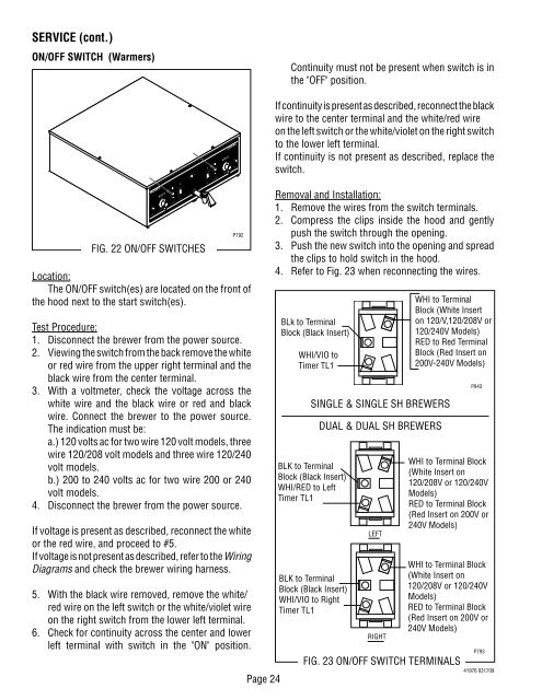 DUAL ®& DUAL ® SH SINGLE ®& SINGLE ® SH - Expert-CM