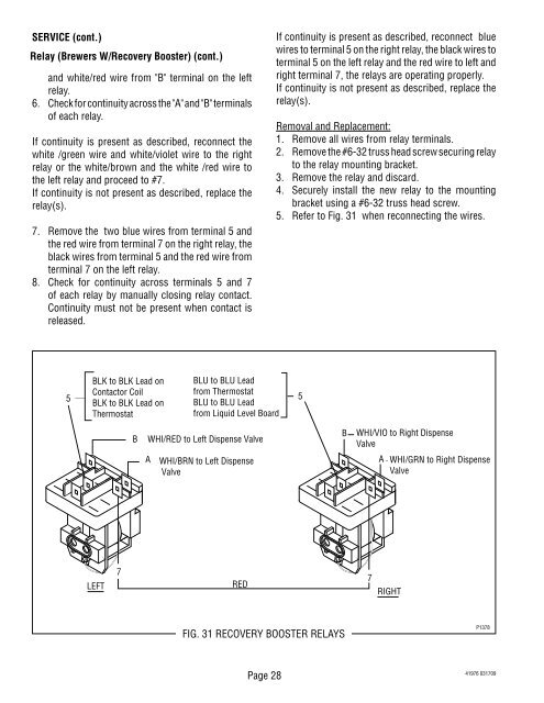 DUAL ®& DUAL ® SH SINGLE ®& SINGLE ® SH - Expert-CM