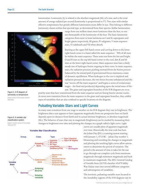 Pulsating Variable Stars and The Hertzsprung- Russell Diagram