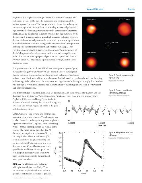 Pulsating Variable Stars and The Hertzsprung- Russell Diagram