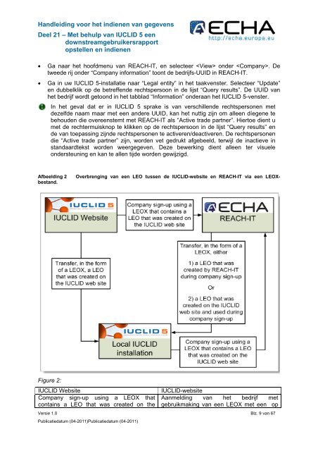 Handleiding voor het indienen van gegevens - ECHA - Europa