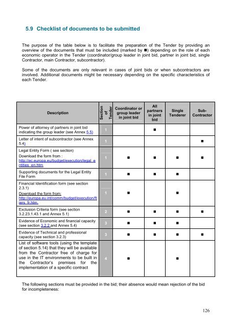 Tender Specifications - ECHA - Europa