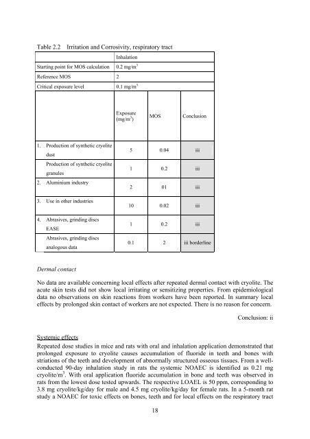 Strategy For Limiting Risks Human Health Draft of ... - ECHA - Europa