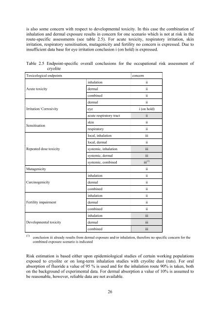 Strategy For Limiting Risks Human Health Draft of ... - ECHA - Europa