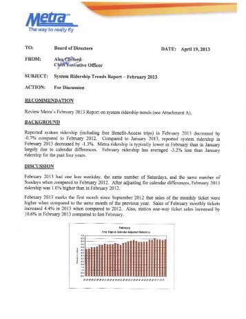 Item 19 Ridership Report - final.pdf - Metra