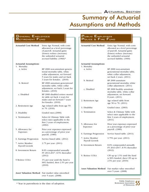 Comprehensive Annual Financial Report - Minnesota State ...