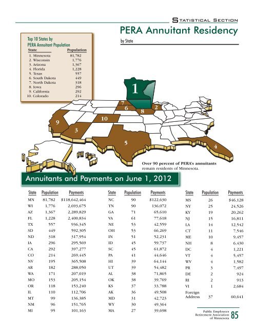 Comprehensive Annual Financial Report - Minnesota State ...