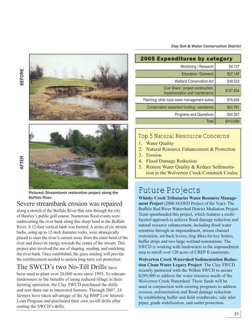 Soil & Water Conservation District Guidebook 2008 - Minnesota ...