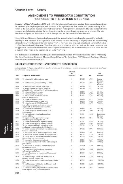 Chapter One Federal Government - Minnesota State Legislature