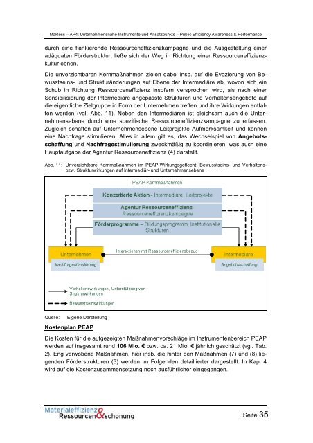 MaRess_AP4_4.pdf - Wuppertal Institut