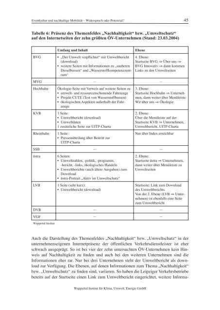 WP147.pdf - Wuppertal Institut