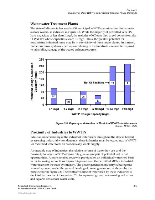 Recycling Treated Municipal Wastewater for Industrial Water Use