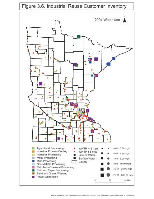 Recycling Treated Municipal Wastewater for Industrial Water Use