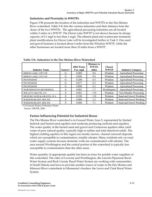 Recycling Treated Municipal Wastewater for Industrial Water Use