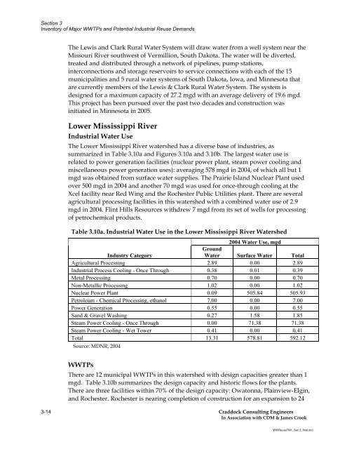 Recycling Treated Municipal Wastewater for Industrial Water Use