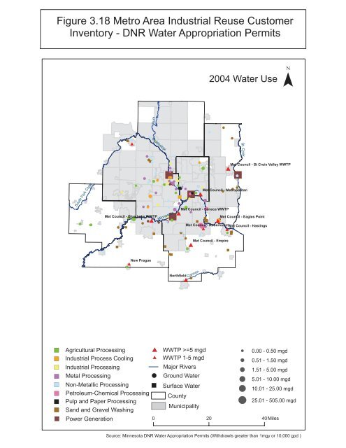 Recycling Treated Municipal Wastewater for Industrial Water Use