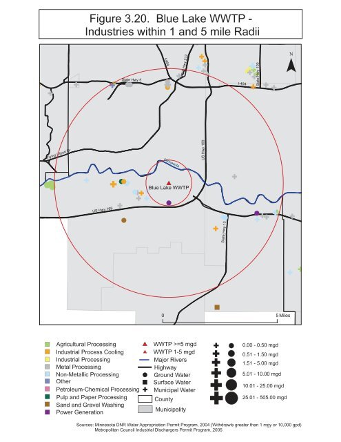 Recycling Treated Municipal Wastewater for Industrial Water Use