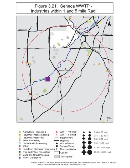 Recycling Treated Municipal Wastewater for Industrial Water Use