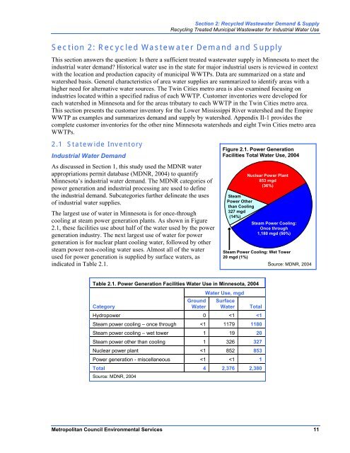 Recycling Treated Municipal Wastewater for Industrial Water Use