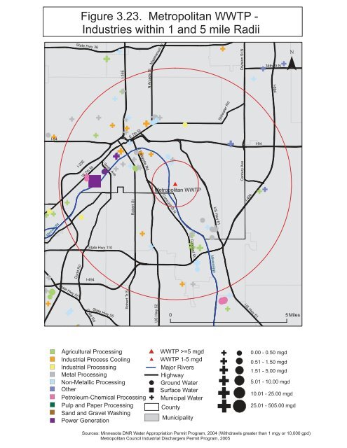 Recycling Treated Municipal Wastewater for Industrial Water Use